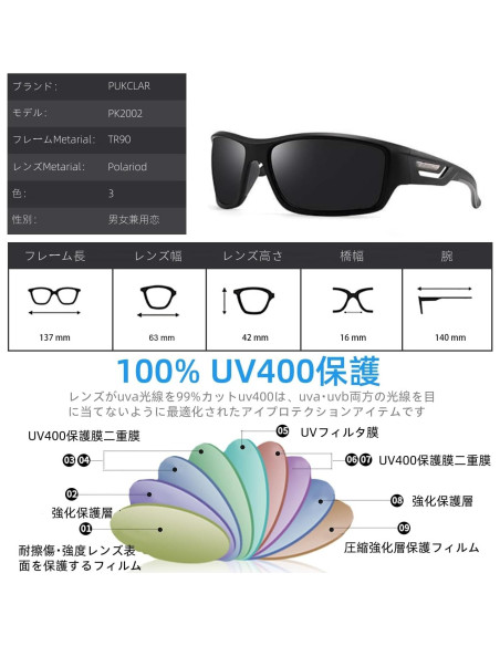 Gafas de sol PUKCLAR polarizadas para hombres y mujeres