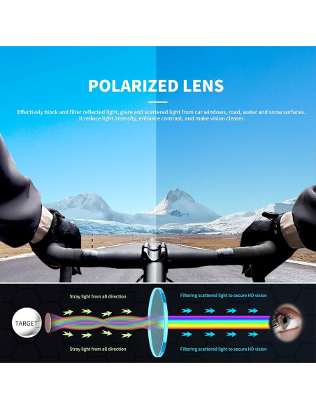 Gafas de Ciclismo ALTALIST Legacy3 UV400 Intercambiables