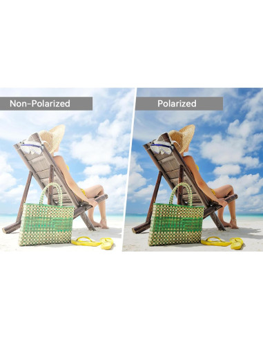 Gafas de Seguridad Policarbonato Anti-Rayas UV 99.9% Plata