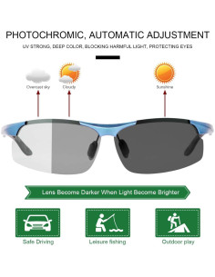 Gafas de Sol Deportivas YIMI Fotoquímicas Polarizadas UV400 2