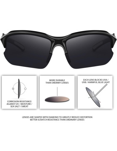 Gafas de sol deportivas DioKiw UV protección 3pcs