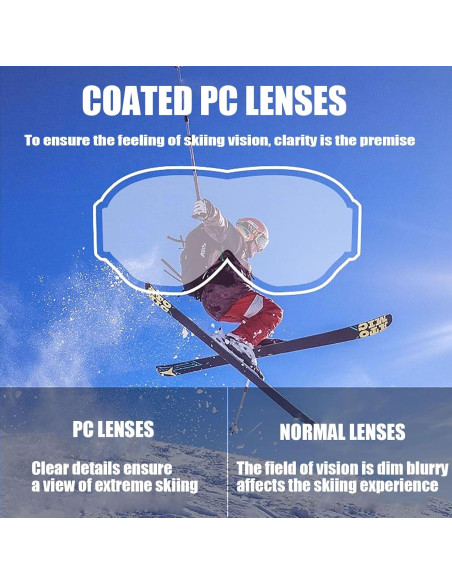 Gafas de Motocross Immoono con Balaclava y Lentes HD