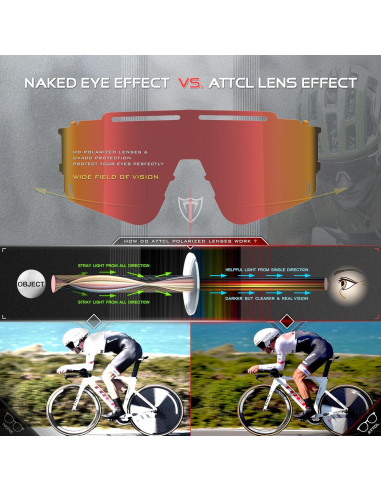 Gafas de sol ATTCL UV 400 para ciclismo y deportes