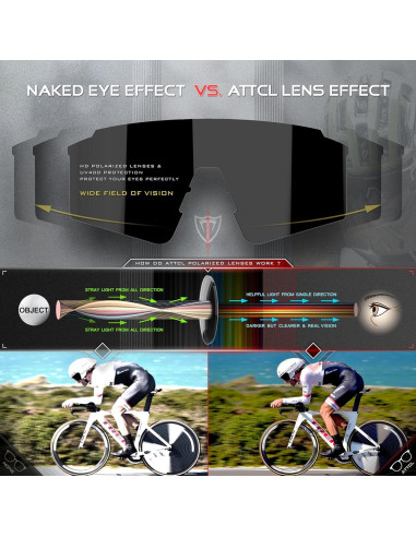 Gafas de sol ATTCL para ciclismo UV400, diseño ergonómico