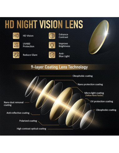 Gafas de Sol GQUEEN GQO6 Polarizadas para Hombres y Mujeres