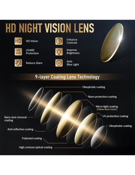 Gafas de Sol GQUEEN GQO6 Polarizadas para Hombres y Mujeres