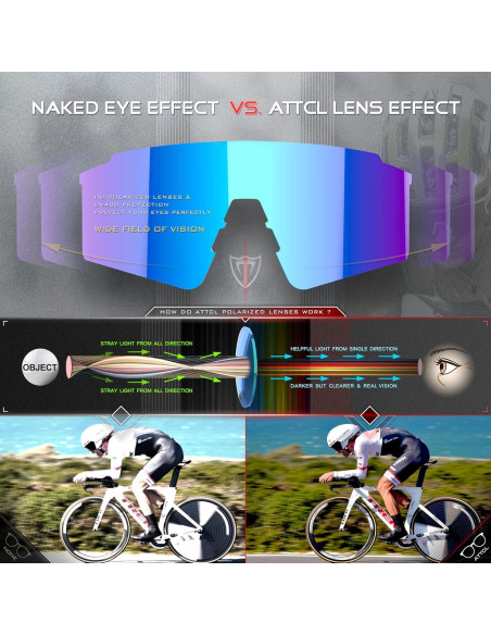 Gafas de sol ATTCL para ciclismo UV400, diseño ergonómico