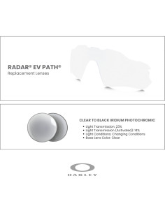 Lentes de Reemplazo Oakley Radar EV Path + Kit de Cuidado 2