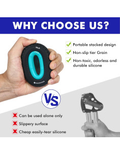 Fortalecedor de Agarre de Mano Handexer - 8 Niveles de Resistencia 2