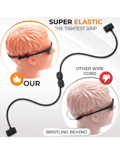 Correa de Gafas SIGONNA Ajustable Silicona Negro Claro 38 cm 2