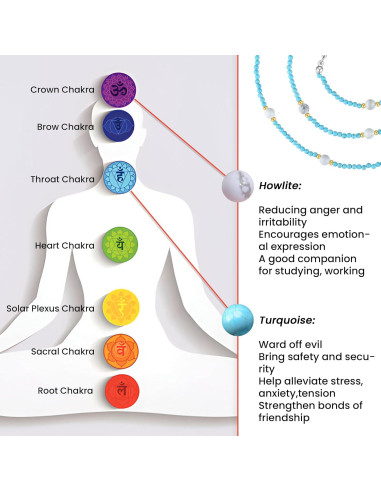Cadena de Gafas Harmony - Soporte de Piedra Natural 78.74 cm