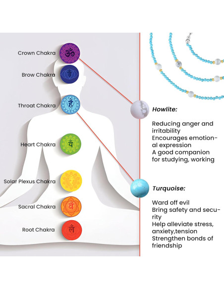Cadena de Gafas Harmony - Soporte de Piedra Natural 78.74 cm