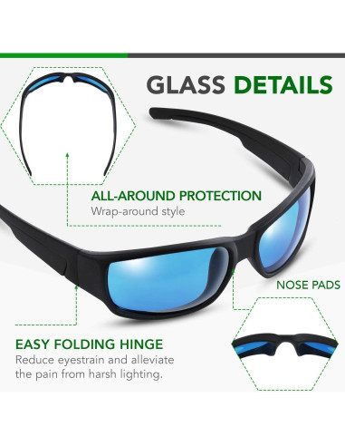 Gafas de Cultivo iPower GLGLSSBLUEV1 para Luz HPS y MH