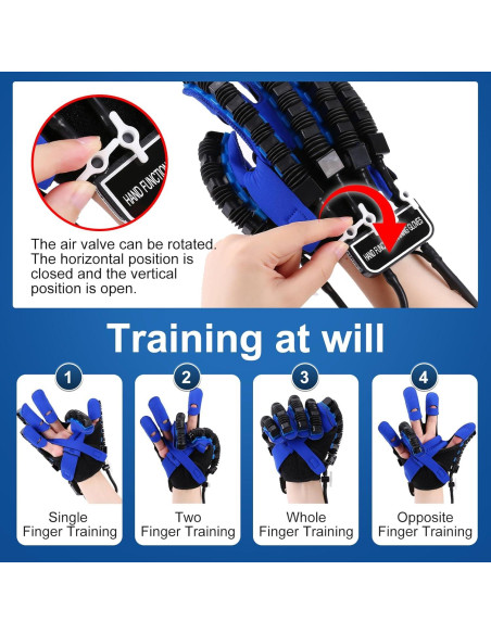 Guantes Rehabilitadores Veanvoky para Mano Izquierda S