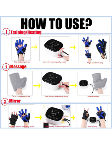 Guantes Rehabilitadores Veanvoky para Mano Izquierda S