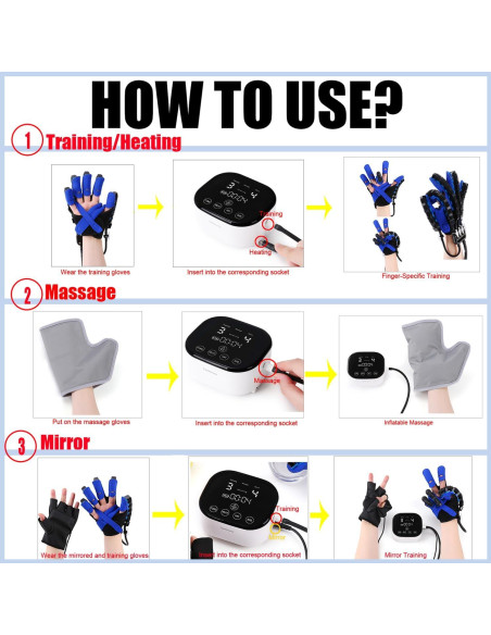 Guantes Rehabilitadores Veanvoky para Mano Izquierda S