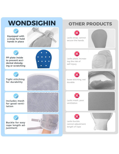 Mittens de restricción médica WONDSIGHIN 2 piezas gris