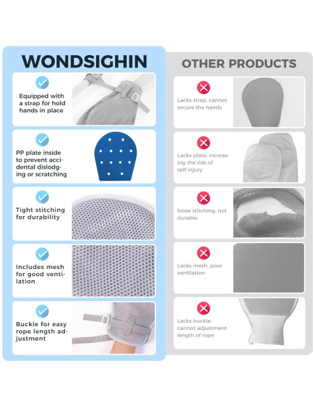 Mittens de restricción médica WONDSIGHIN 2 piezas gris
