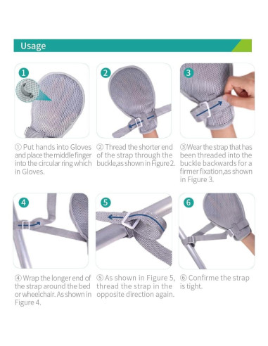 Mittens de restricción médica WONDSIGHIN 2 piezas gris
