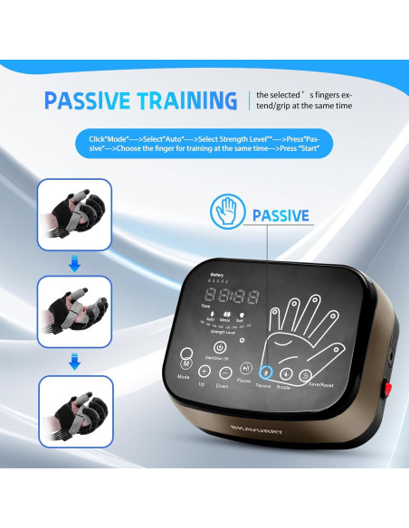 Guantes Robot Rehabilitación Marca X Mano Izquierda XL