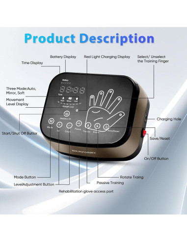 Guantes Robot Rehabilitación Marca X Mano Izquierda XL