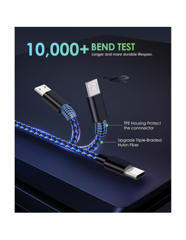 Cargador PS4 6amLifestyle 2 Cables Micro USB 3,05 m