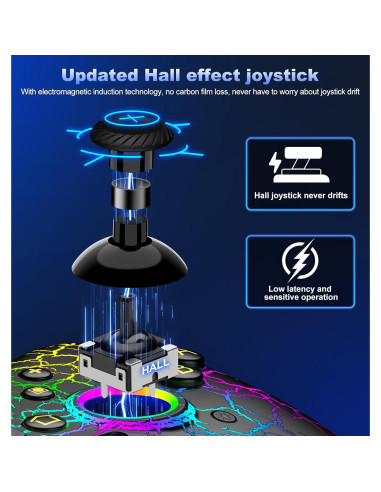 Controlador Gammeefy Pro Inalámbrico para Nintendo Switch