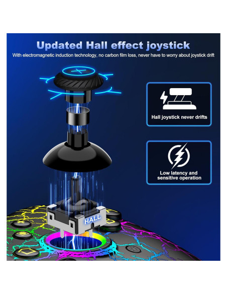 Controlador Gammeefy Pro Inalámbrico para Nintendo Switch
