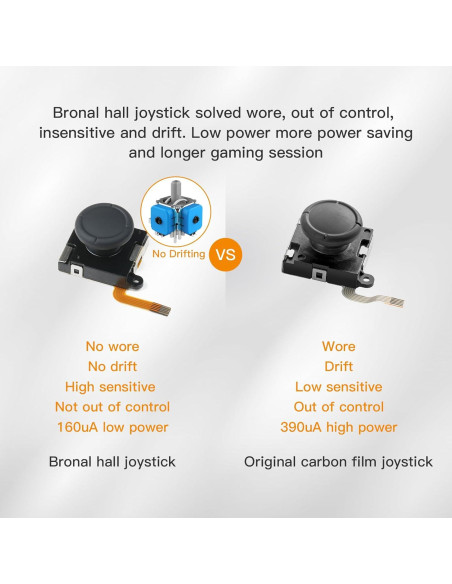 Joystick Joycon Bronal Sin Deriva para Nintendo Switch