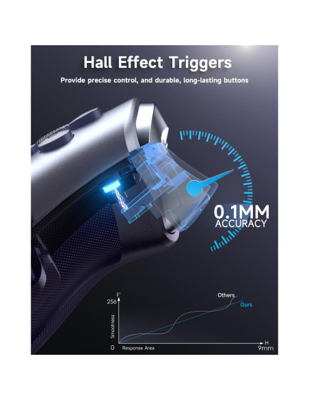 Controlador Inalámbrico EasySMX X10 Bluetooth para PC/Switch