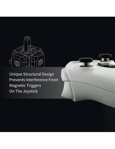 Reemplazo Joysticks Electromagnéticos Gulikit TMR para Switch Pro