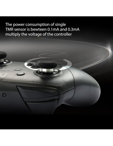 Reemplazo Joysticks Electromagnéticos Gulikit TMR para Switch Pro