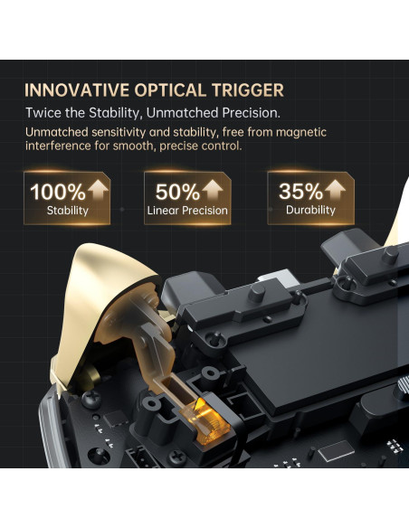 Controlador Inalámbrico Machenike G5Pro V2 RGB 600mAh