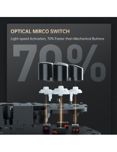 Controlador Inalámbrico Machenike G5Pro V2 RGB 600mAh