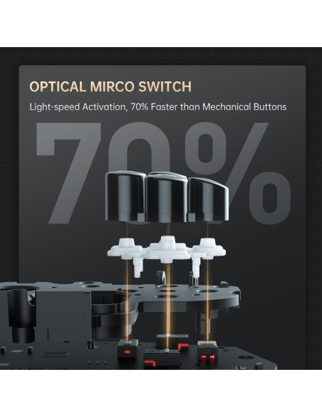 Controlador Inalámbrico Machenike G5Pro V2 RGB 600mAh