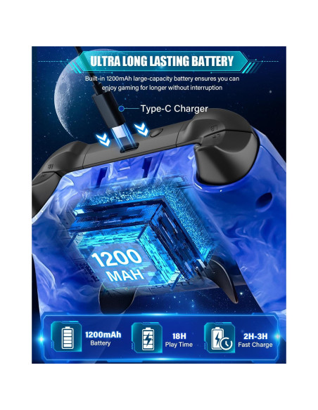 Controlador Inalámbrico KINGLINE para Nintendo Switch, 1200mAh