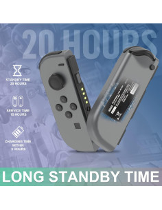 Controlador Inalámbrico ProGamerX para Switch Gris 2