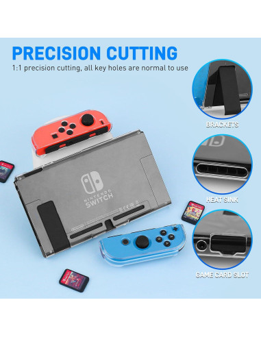 Estuche de Transporte RHOTALL para Nintendo Switch 3 en 1