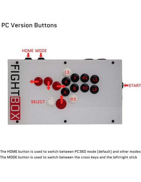 Controlador de Juego Arcade FightBox F10-EX-PC USB Compatible PC/PS3/Switch