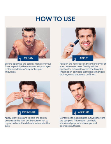 Crema para Ojos con Cafeína para Hombres - Rodillo Desinflamador