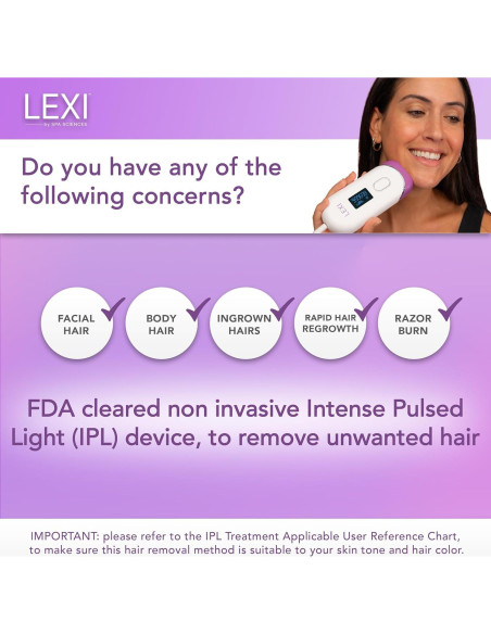 Spa Sciences LEXI - Eliminador de Vello IPL Indoloro 999,999 Destellos