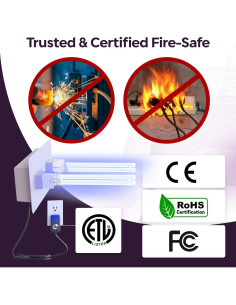 Purificador de Aire BioShieldUV 18W con Luz UV para HVAC 2