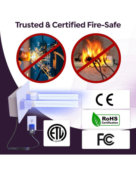 Purificador de Aire BioShieldUV 18W con Luz UV para HVAC