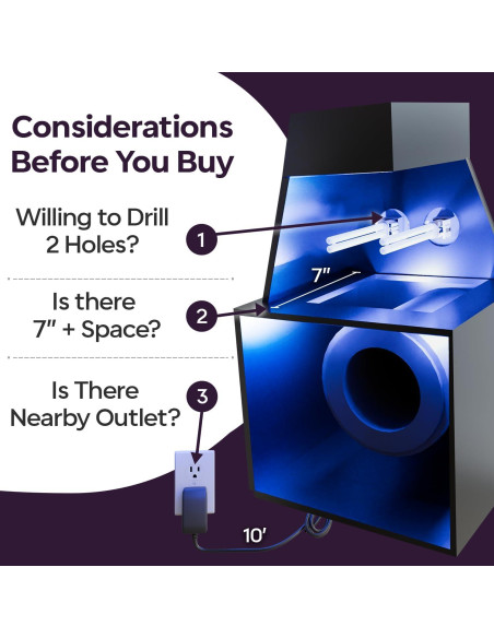 Purificador de Aire BioShieldUV 18W con Luz UV para HVAC