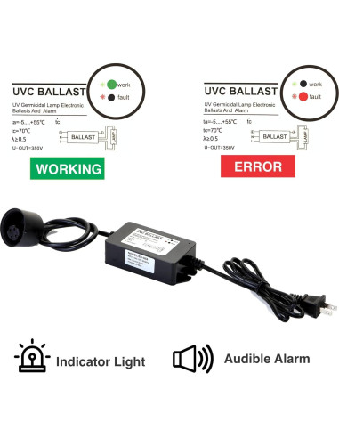 Purificador de Agua UV Bluonics 55W 12 GPM para Casa