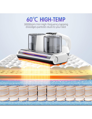 Aspiradora de Cama JPHYLL UVC-S1600-Pro 500W Luz UV-C