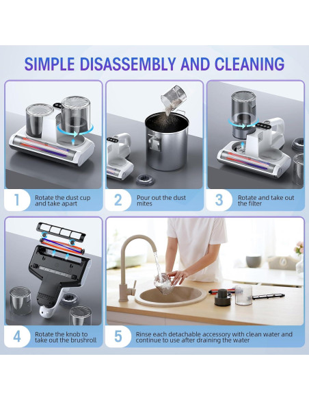 Aspiradora de Cama JPHYLL UVC-S1600-Pro 500W Luz UV-C