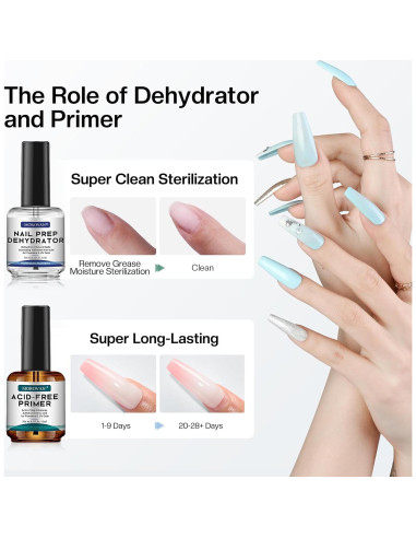 Set Morovan Deshidratador y Primer Sin Ácido para Uñas