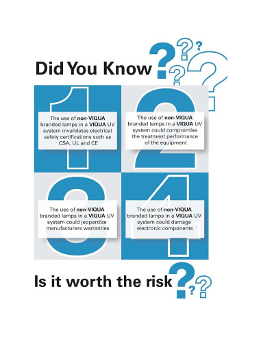 Lámpara UV Viqua S330RL para sistemas VT4, S2Q-PA, SC4