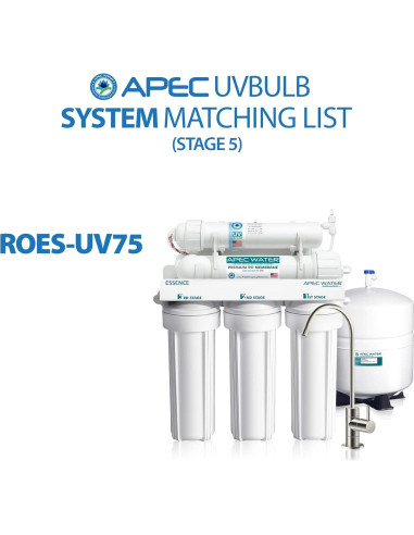 Bombilla UV APEC para filtración de agua ROES-UV75